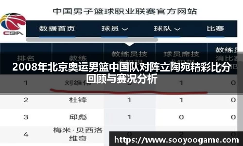 2008年北京奥运男篮中国队对阵立陶宛精彩比分回顾与赛况分析